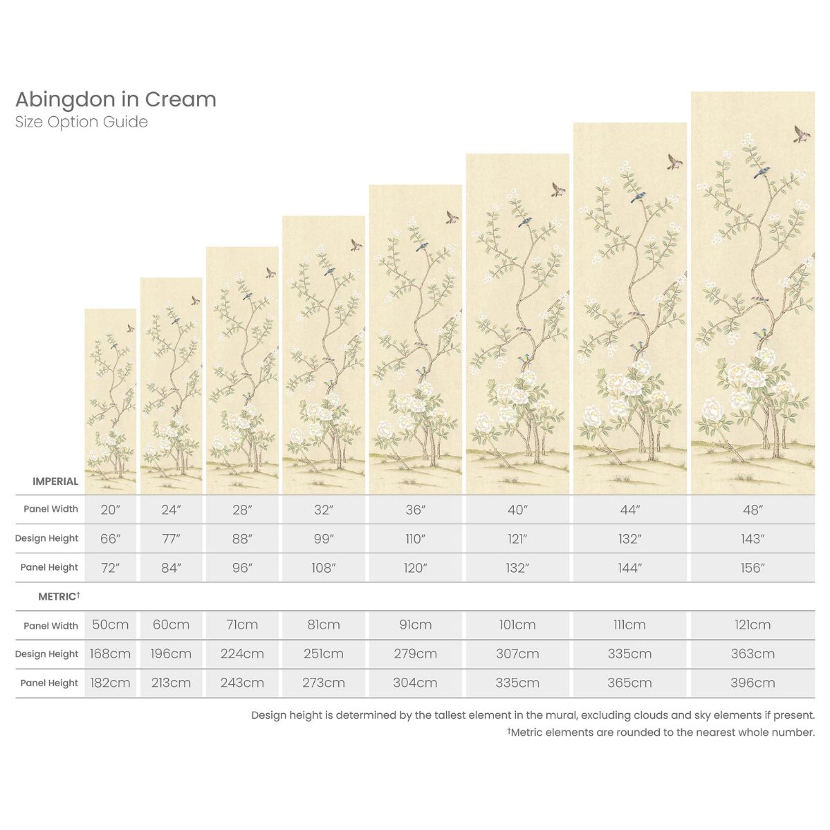 Abingdon in Cream - Caitlin Wilson Design