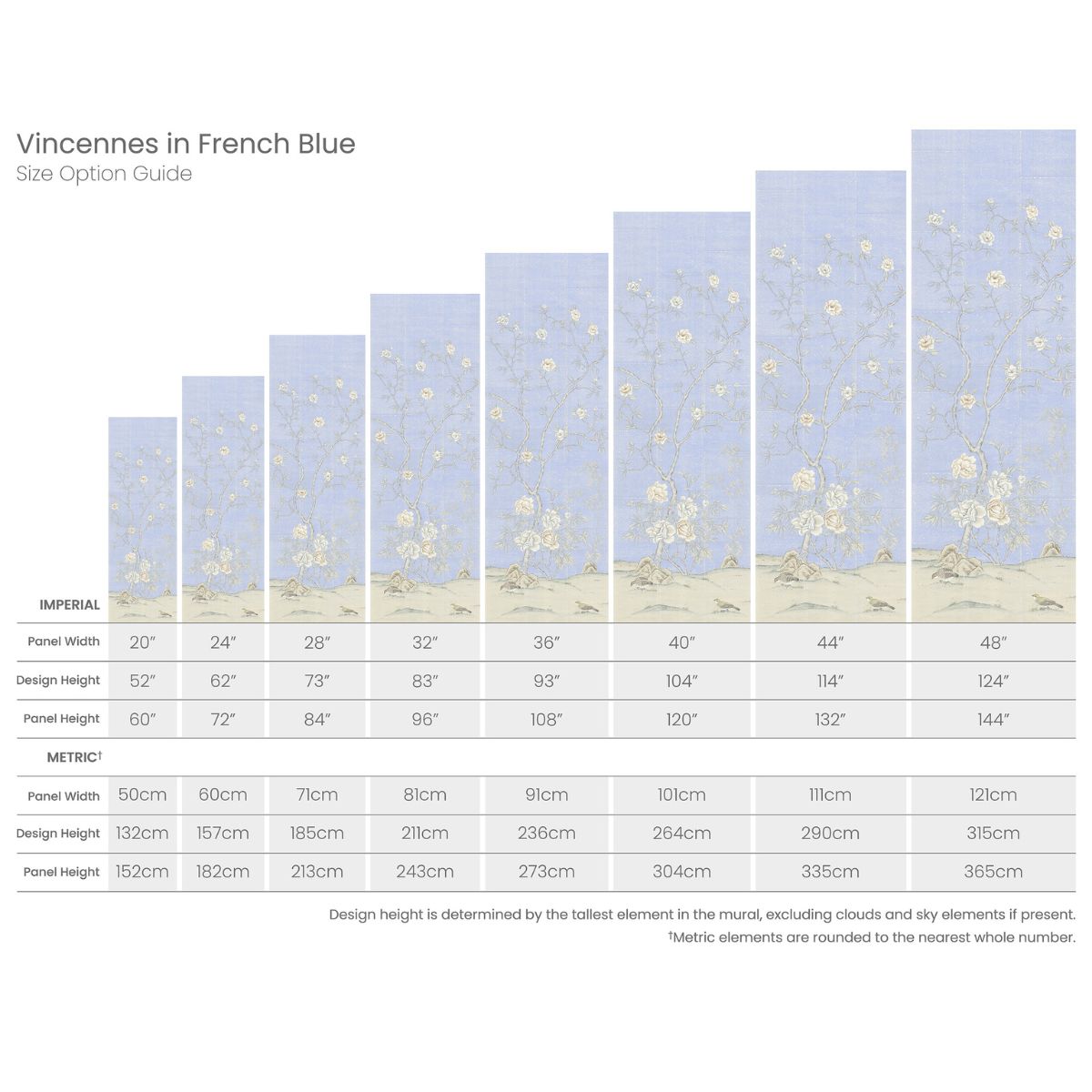 Vincennes in French Blue Mural