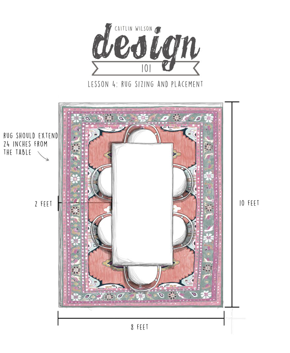 CW Design 101 | Lesson 4: Rug Sizing and Placement