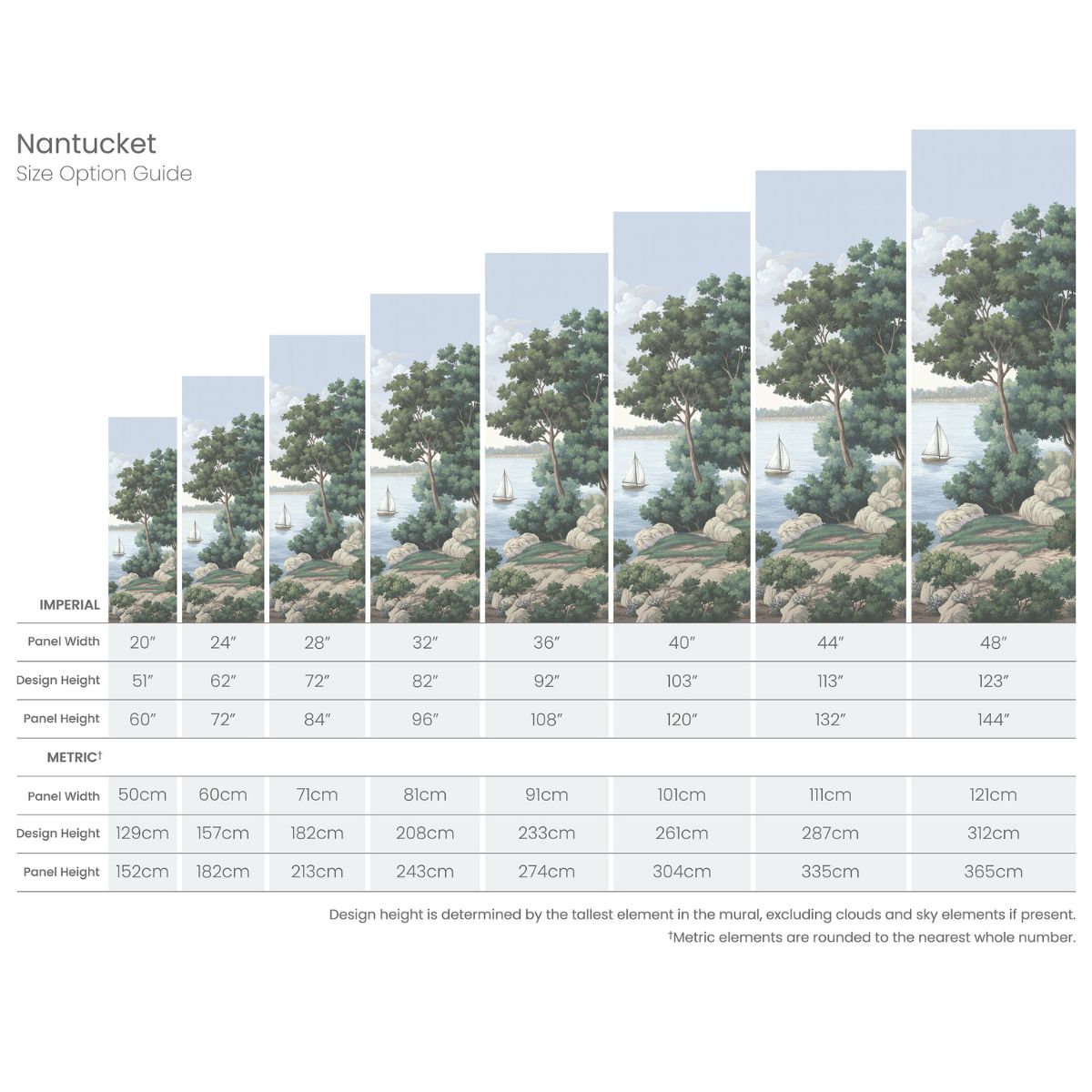 Nantucket in Classic Mural - Caitlin Wilson Design