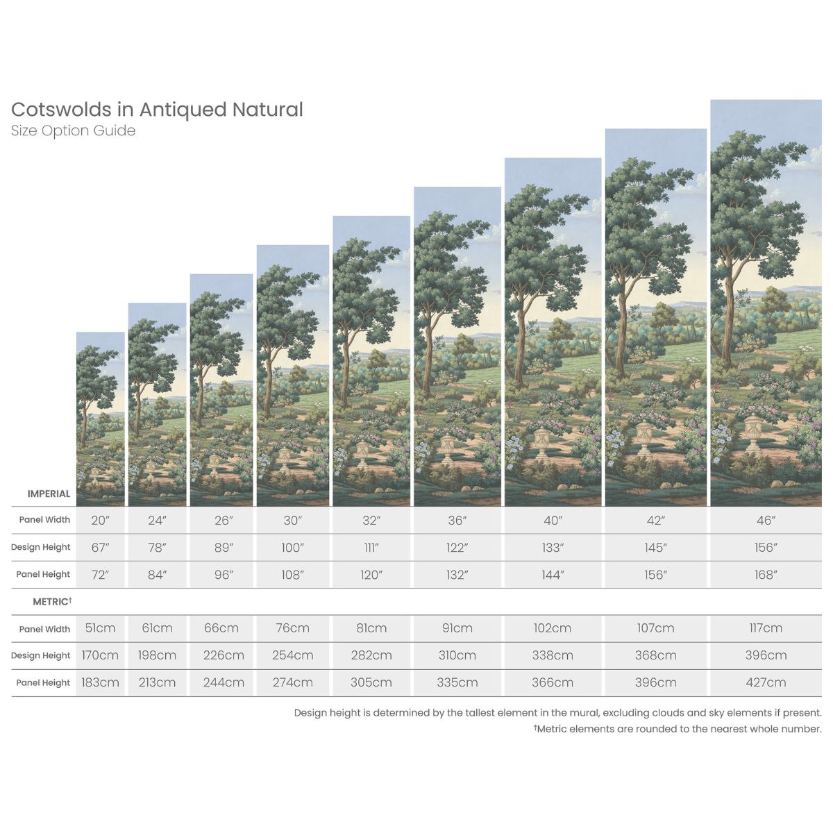 Cotswolds in Antiqued Natural Mural - Caitlin Wilson Design