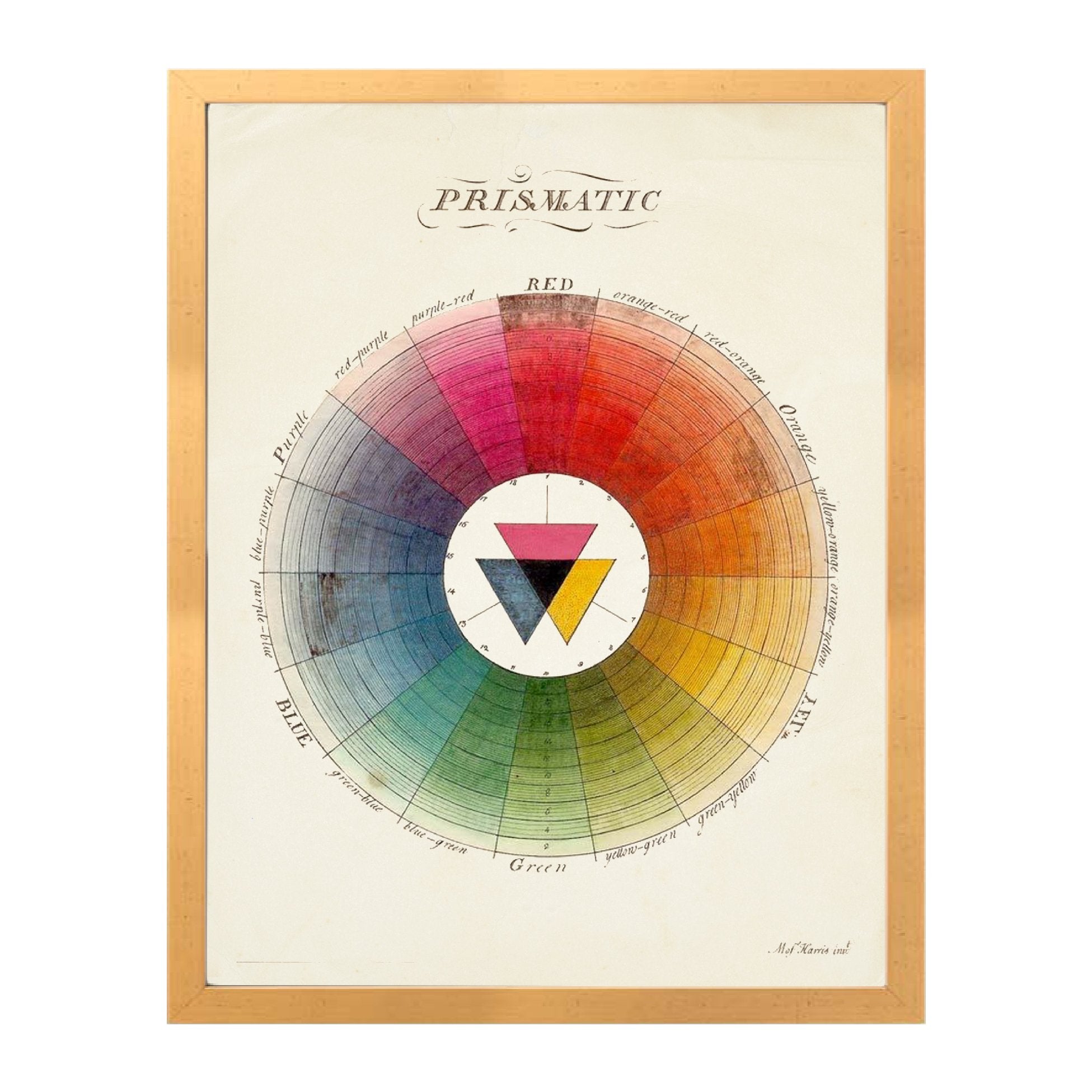 Prismatic Color Wheel Framed Art Print